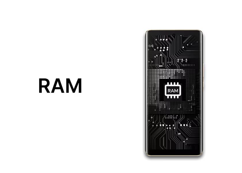 android memory